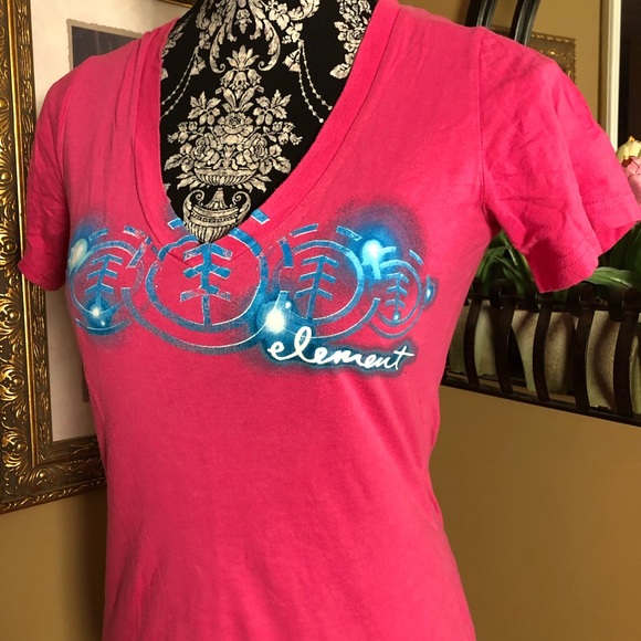 Element | S - Picture 2 of 4